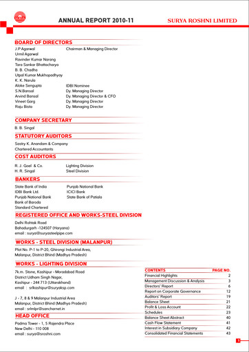 Thumbnail Surya Roshni Annual Report 2010-2011