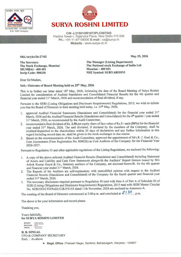 Thumbnail Surya Roshni Financial Statement 2025-2026