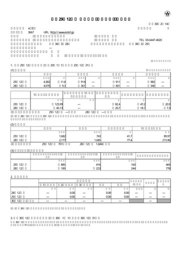 Thumbnail enish Financial Statement fy2017
