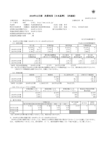 Thumbnail enish Financial Statement fy2018