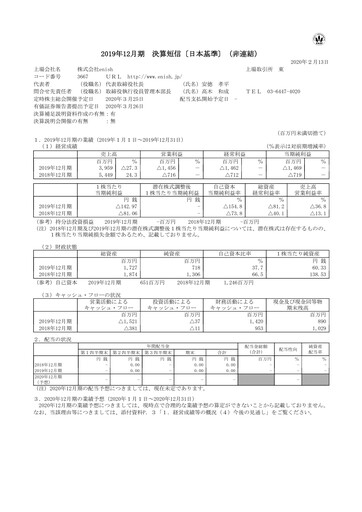 Thumbnail enish Financial Statement fy2019