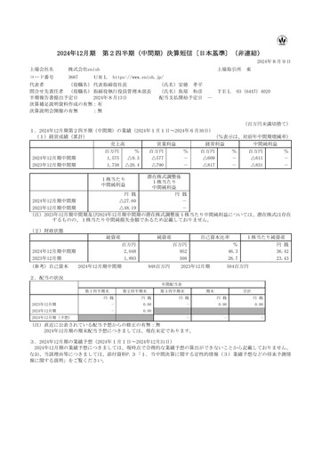 Thumbnail enish Half-year Report fy2024-h1
