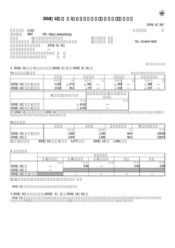Thumbnail enish Quarterly Report fy2019-q1