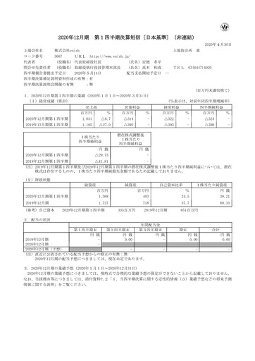 Thumbnail enish Quarterly Report fy2020-q1