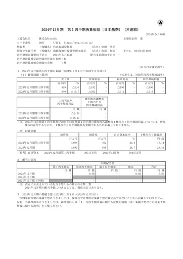 Thumbnail enish Quarterly Report fy2024-q1