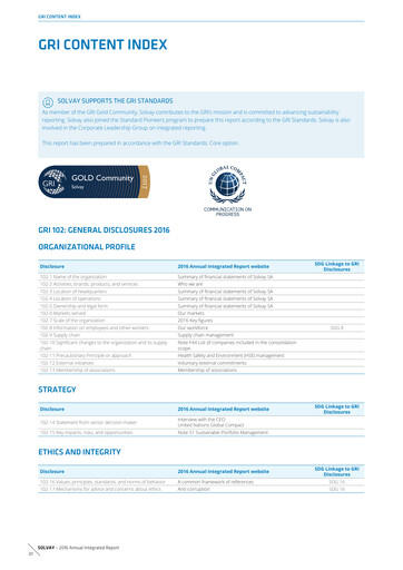 Thumbnail Solvay Sustainability Report 2016