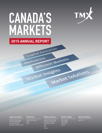 Miniature TMX Group
 Rapport annuel 2015