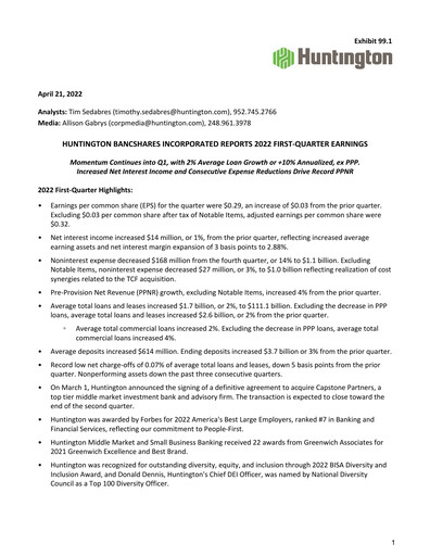 Miniature Huntington Bancshares
 Rapport trimestriel 2022-q1