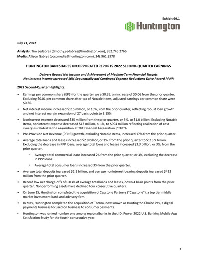 Miniature Huntington Bancshares
 Rapport trimestriel 2022-q2