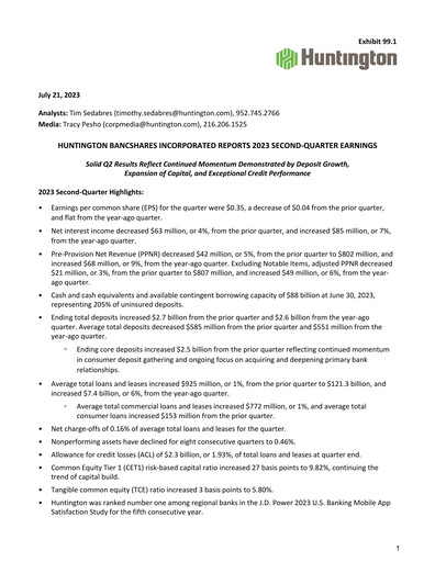 Miniature Huntington Bancshares
 Rapport trimestriel 2023-q2