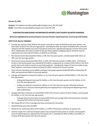 Miniature Huntington Bancshares
 Rapport trimestriel 2023-q4