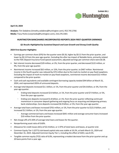 Miniature Huntington Bancshares
 Rapport trimestriel 2024-q1