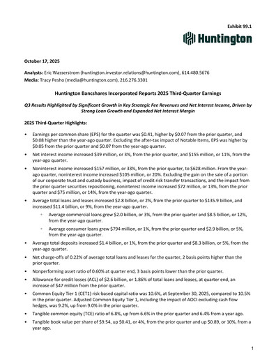 Miniature Huntington Bancshares
 Rapport trimestriel 2025-q3