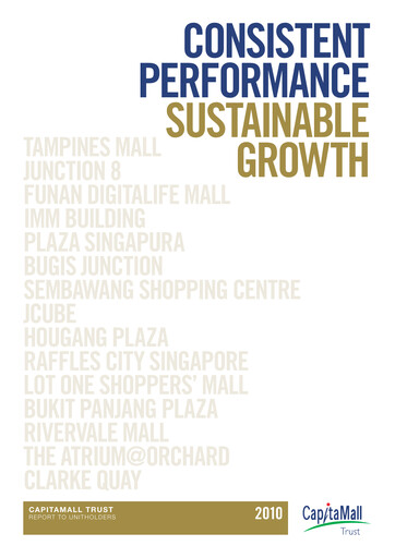 Thumbnail CapitaLand Mall Trust Annual Report 2010