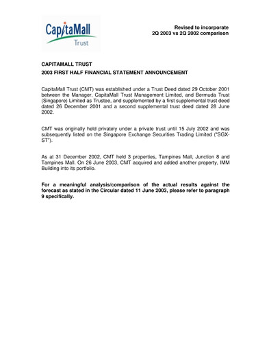 Thumbnail CapitaLand Mall Trust Financial Report 2003-h1