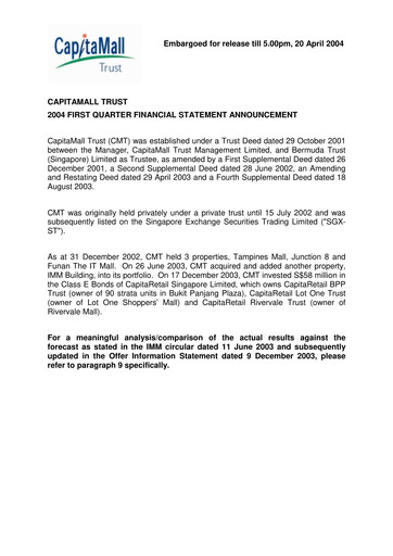 Thumbnail CapitaLand Mall Trust Quarterly Report 2004-q1