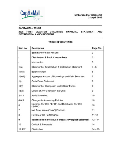 Thumbnail CapitaLand Mall Trust Quarterly Report 2005-q1