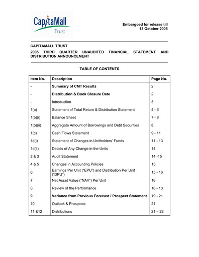 Thumbnail CapitaLand Mall Trust Quarterly Report 2005-q3