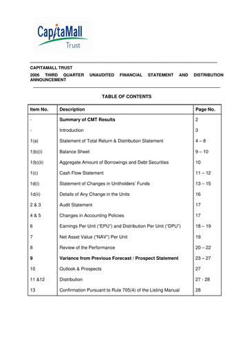 Thumbnail CapitaLand Mall Trust Quarterly Report 2006-q3