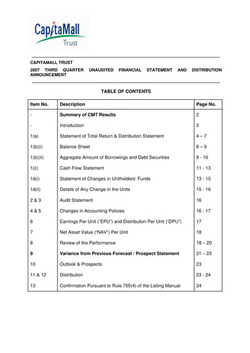 Thumbnail CapitaLand Mall Trust Quarterly Report 2007-q3