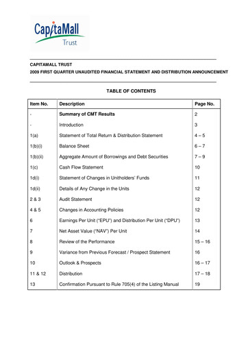Thumbnail CapitaLand Mall Trust Quarterly Report 2009-q1