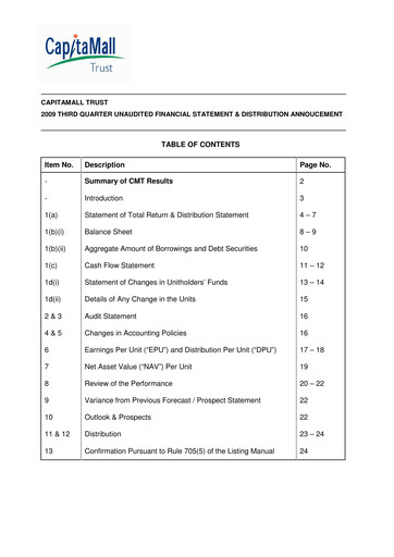 Thumbnail CapitaLand Mall Trust Quarterly Report 2009-q3