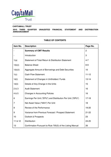 Thumbnail CapitaLand Mall Trust Quarterly Report 2010-q3