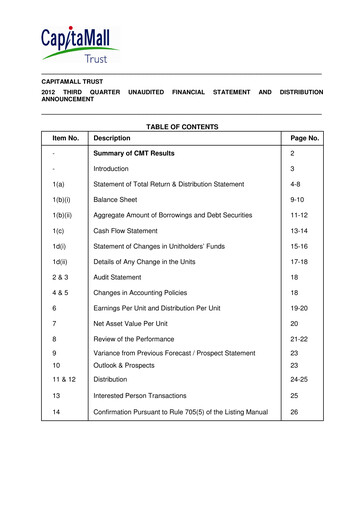 Thumbnail CapitaLand Mall Trust Quarterly Report 2012-q3