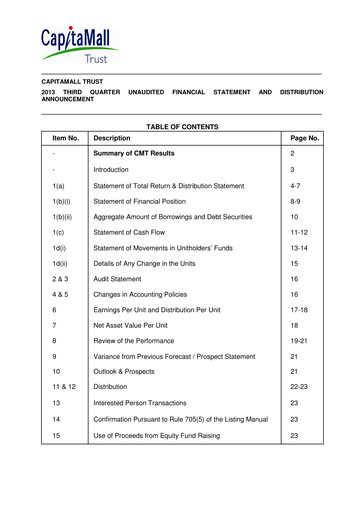 Thumbnail CapitaLand Mall Trust Quarterly Report 2013-q3