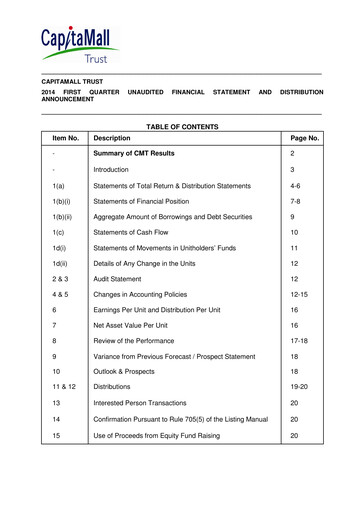 Thumbnail CapitaLand Mall Trust Quarterly Report 2014-q1