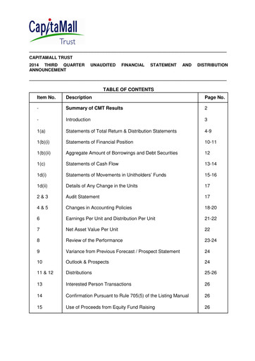 Thumbnail CapitaLand Mall Trust Quarterly Report 2014-q3
