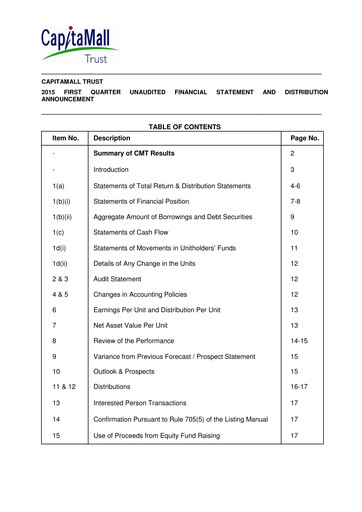 Thumbnail CapitaLand Mall Trust Quarterly Report 2015-q1