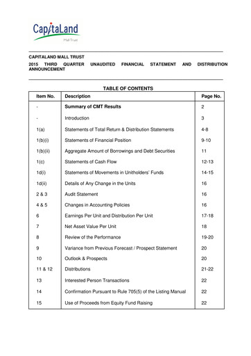 Thumbnail CapitaLand Mall Trust Quarterly Report 2015-q3