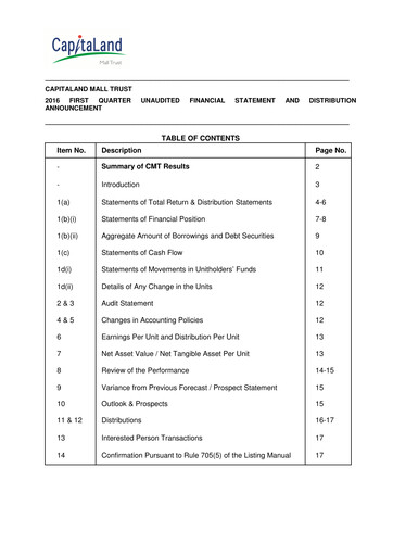 Thumbnail CapitaLand Mall Trust Quarterly Report 2016-q1