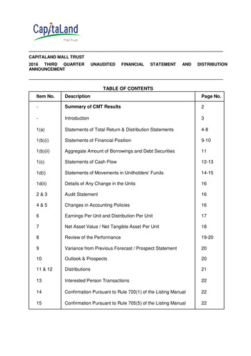 Thumbnail CapitaLand Mall Trust Quarterly Report 2016-q3