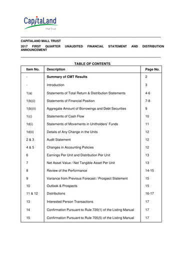 Thumbnail CapitaLand Mall Trust Quarterly Report 2017-q1
