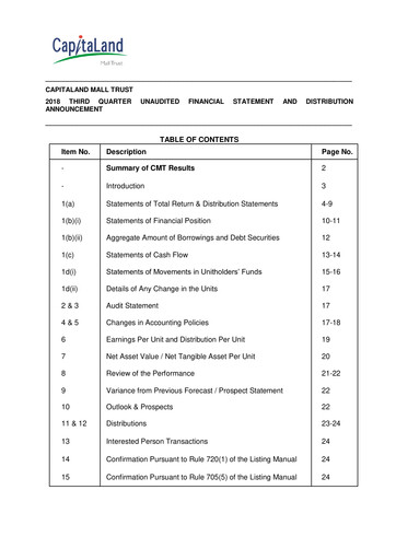 Thumbnail CapitaLand Mall Trust Quarterly Report 2018-q3