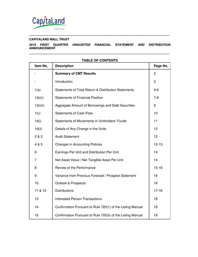 Thumbnail CapitaLand Mall Trust Quarterly Report 2019-q1