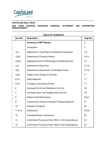 Thumbnail CapitaLand Mall Trust Quarterly Report 2020-q3