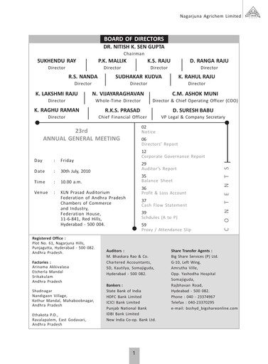 Thumbnail NACL Industries
 Annual Report 2009-2010
