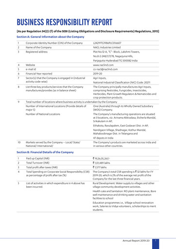 Miniature NACL Industries
 Rapport ESG 2019-2020