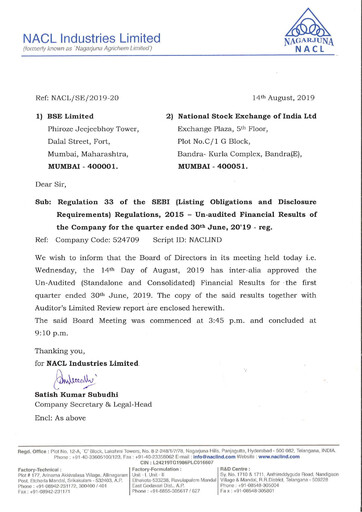 Thumbnail NACL Industries
 Quarterly Report 2019-q1