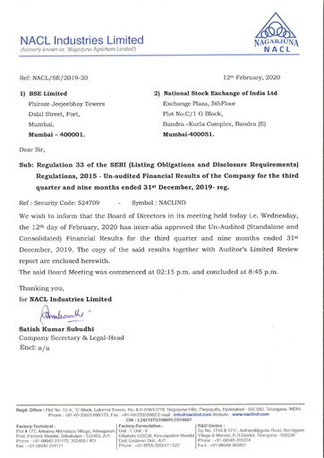 Thumbnail NACL Industries
 Quarterly Report 2019-q3