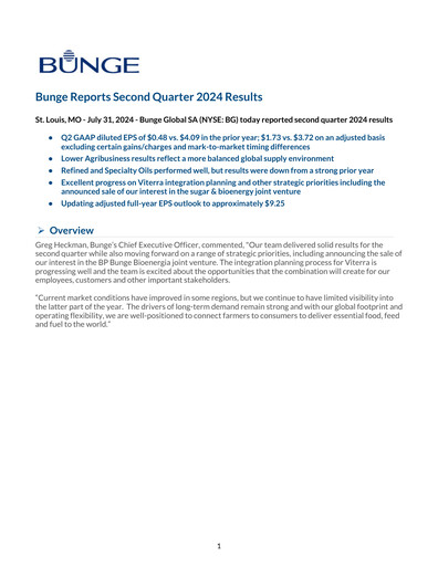 Thumbnail Bunge Global SA Quarterly Report 2024-q2