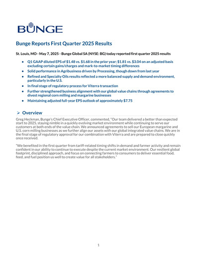 Thumbnail Bunge Global SA Quarterly Report 2025-q1