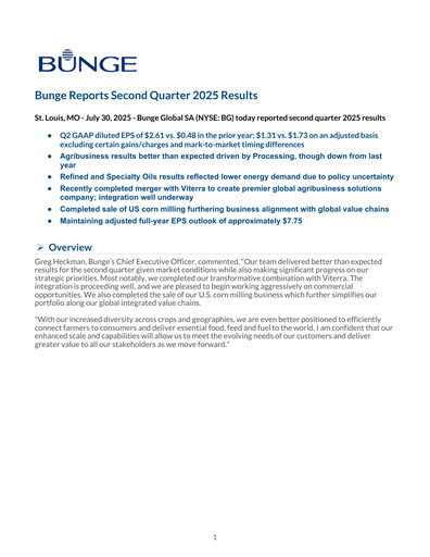 Thumbnail Bunge Global SA Quarterly Report 2025-q2
