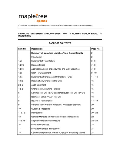 Thumbnail Mapletree Logistics Trust Financial Statement 2012
