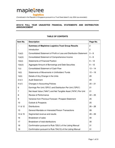 Thumbnail Mapletree Logistics Trust Financial Statement 2018-2019