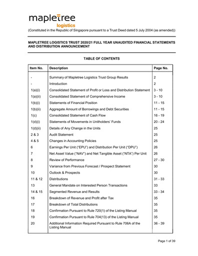 Thumbnail Mapletree Logistics Trust Financial Statement 2020-2021