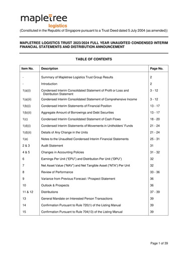 Thumbnail Mapletree Logistics Trust Financial Statement 2023-2024